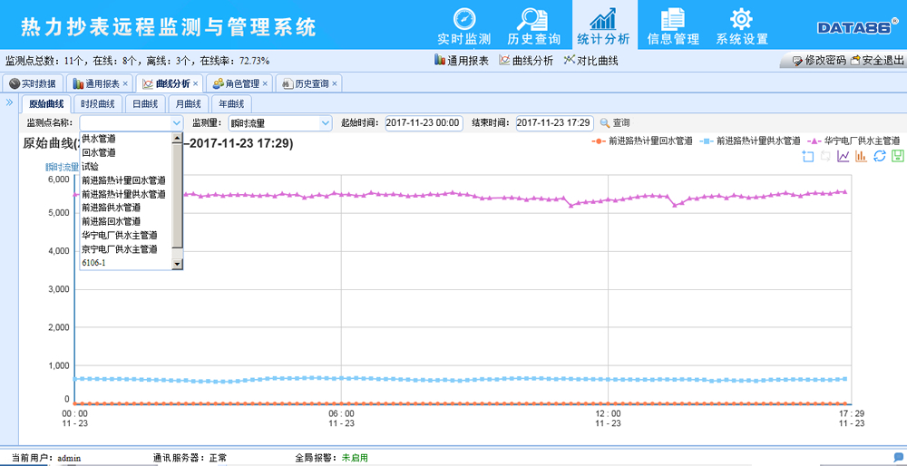 青島萬安云平臺(圖5) 青島萬安云平臺(圖5)